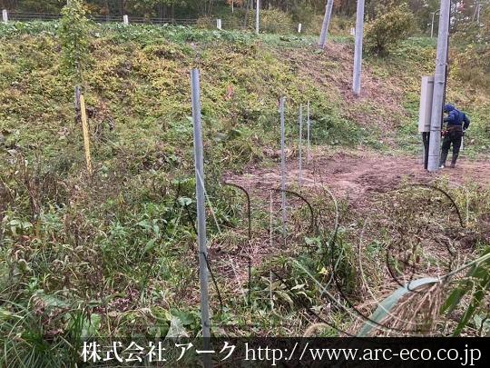 進捗状況