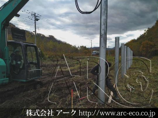 進捗状況