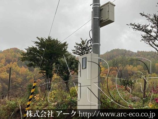 進捗状況