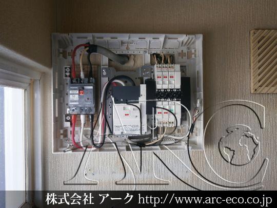 進捗状況