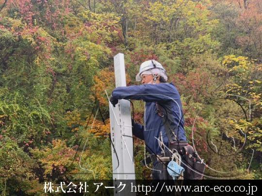 進捗状況