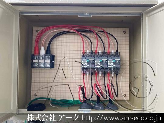 進捗状況