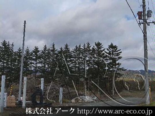 進捗状況