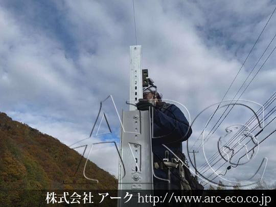進捗状況