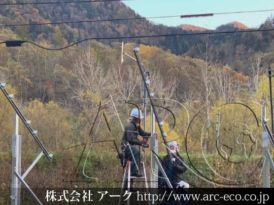 進捗状況