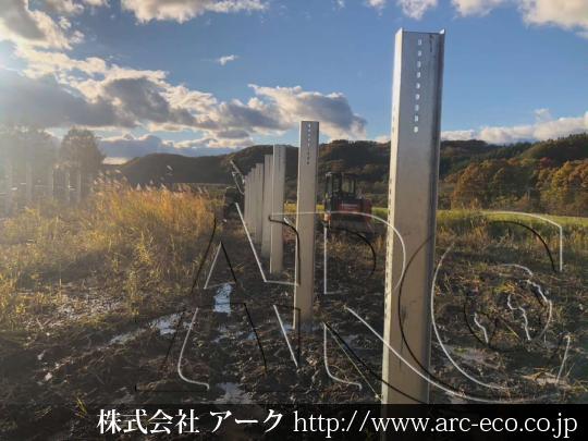 進捗状況