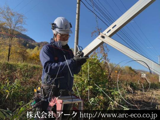 進捗状況