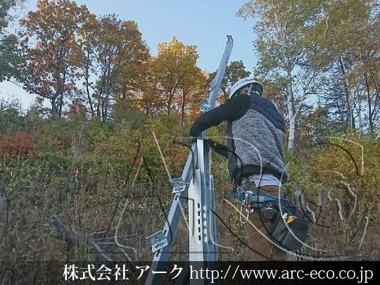 進捗状況
