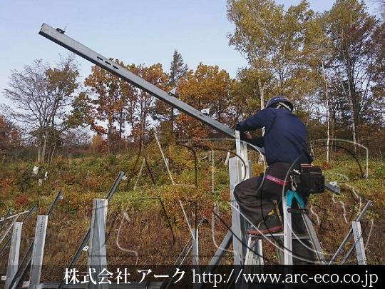 進捗状況