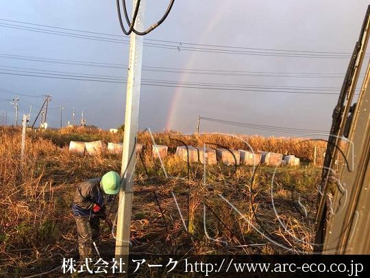 進捗状況