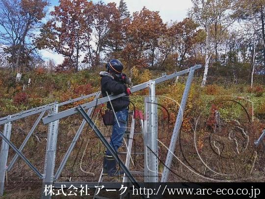 進捗状況