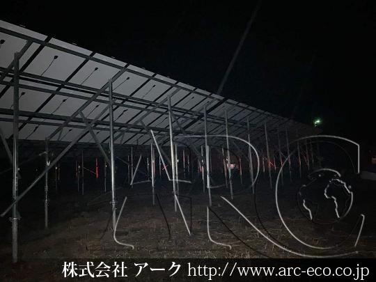 進捗状況