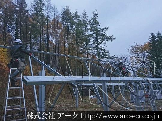 進捗状況