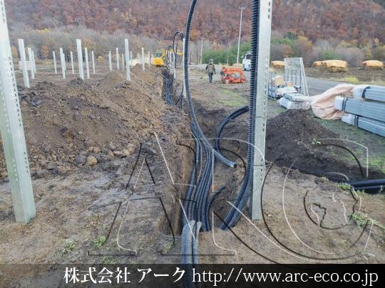 進捗状況