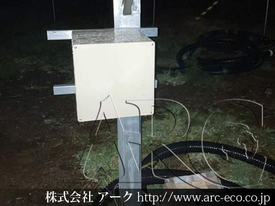 進捗状況