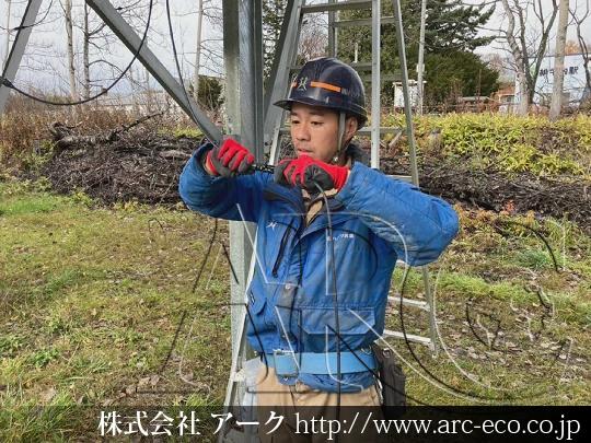 進捗状況