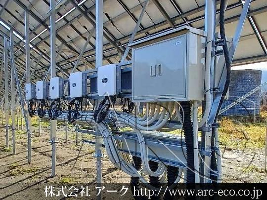 進捗状況