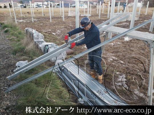 進捗状況
