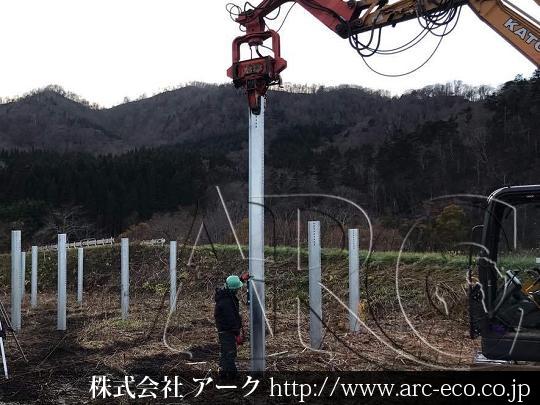 進捗状況