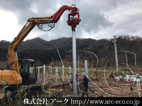 進捗状況