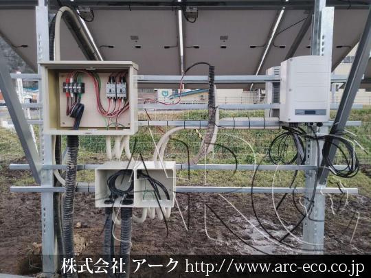 進捗状況