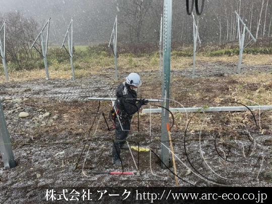 進捗状況