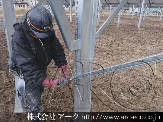 進捗状況