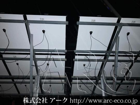 進捗状況