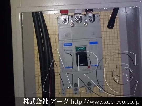 進捗状況