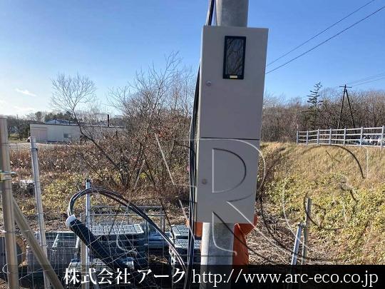 進捗状況