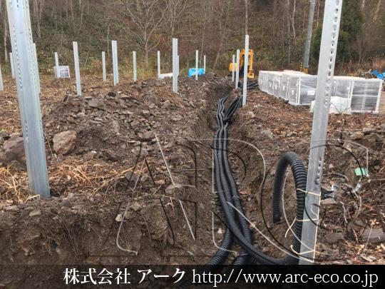 進捗状況
