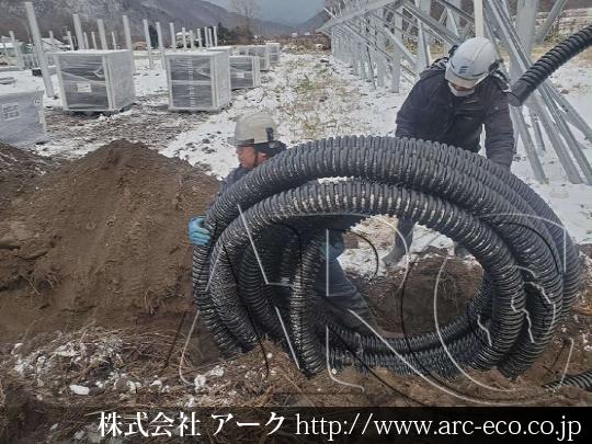 進捗状況