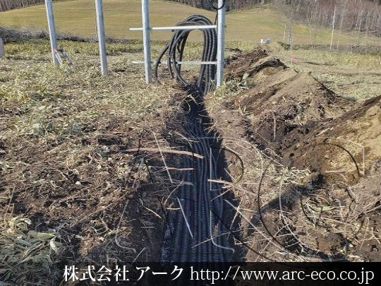 進捗状況