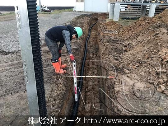 進捗状況