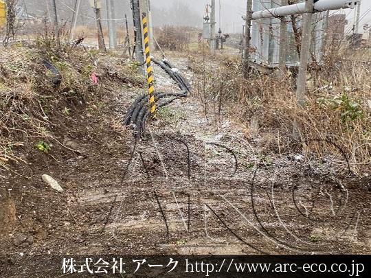 進捗状況