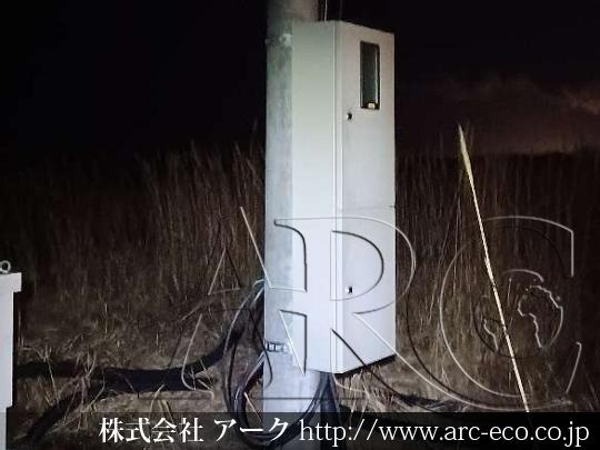 進捗状況