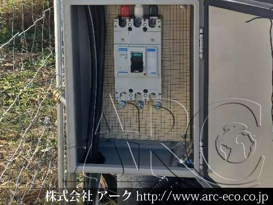 進捗状況