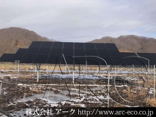 進捗状況