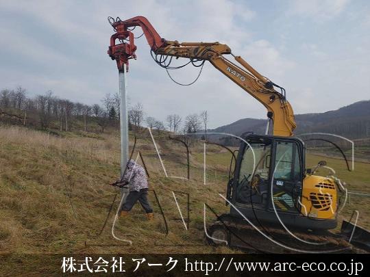 進捗状況