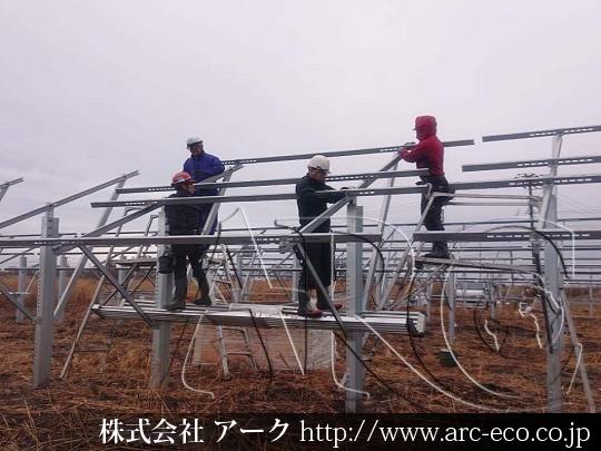 進捗状況