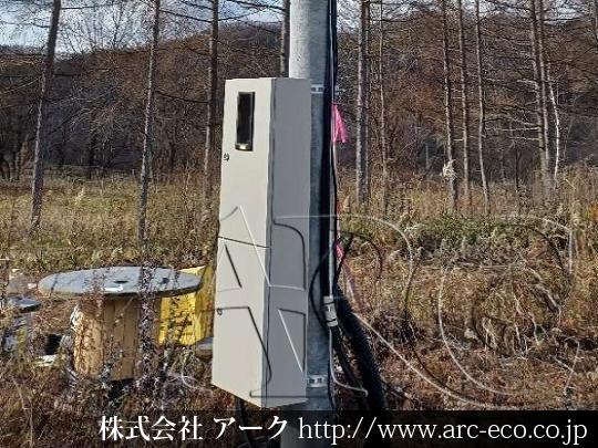 進捗状況