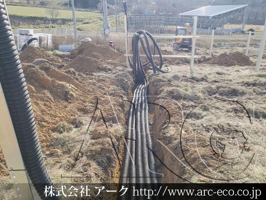 進捗状況