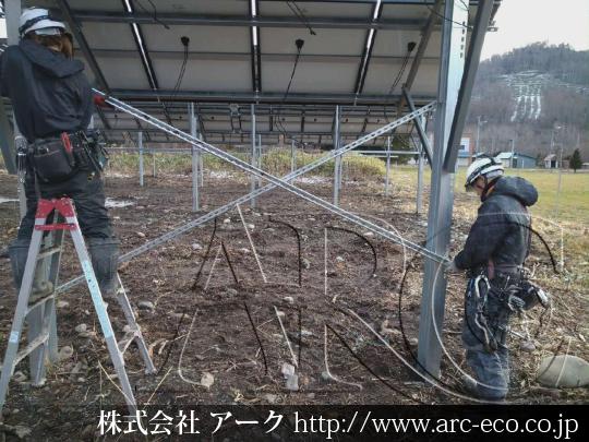進捗状況