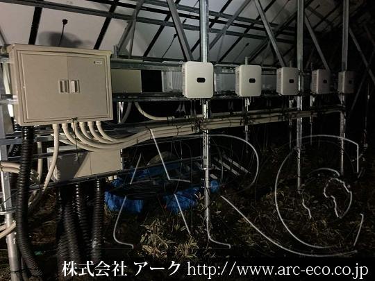 進捗状況