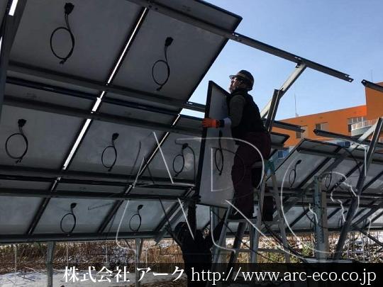 進捗状況
