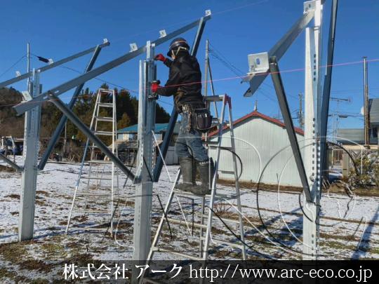進捗状況