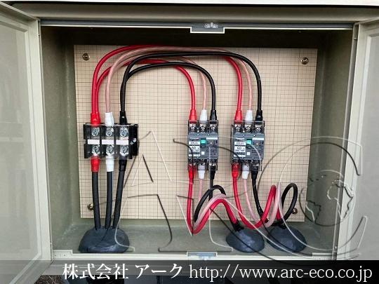 進捗状況