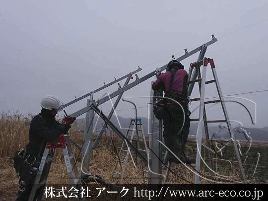 進捗状況