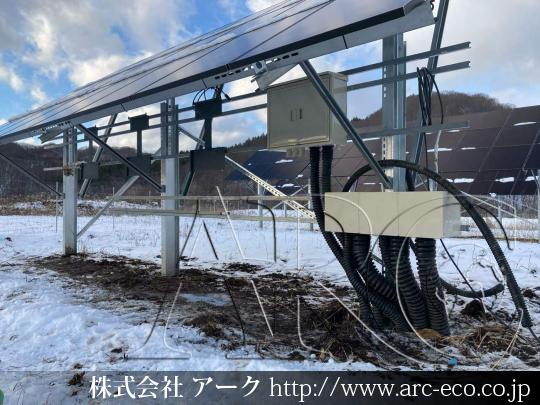 進捗状況