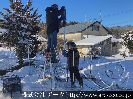 進捗状況